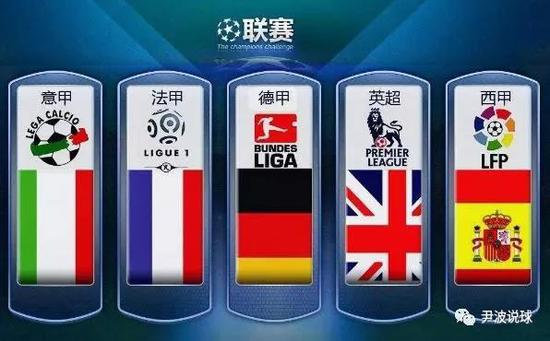 其他联赛的